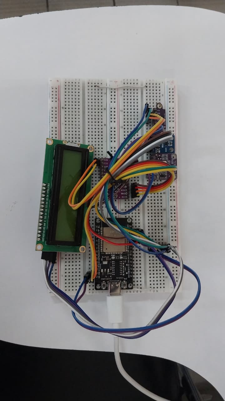 Prototype RADLAB